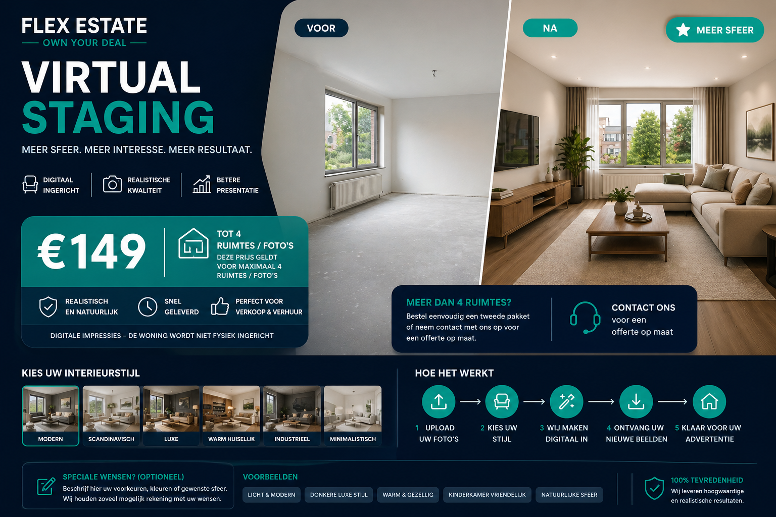 Virtual staging Flex Estate