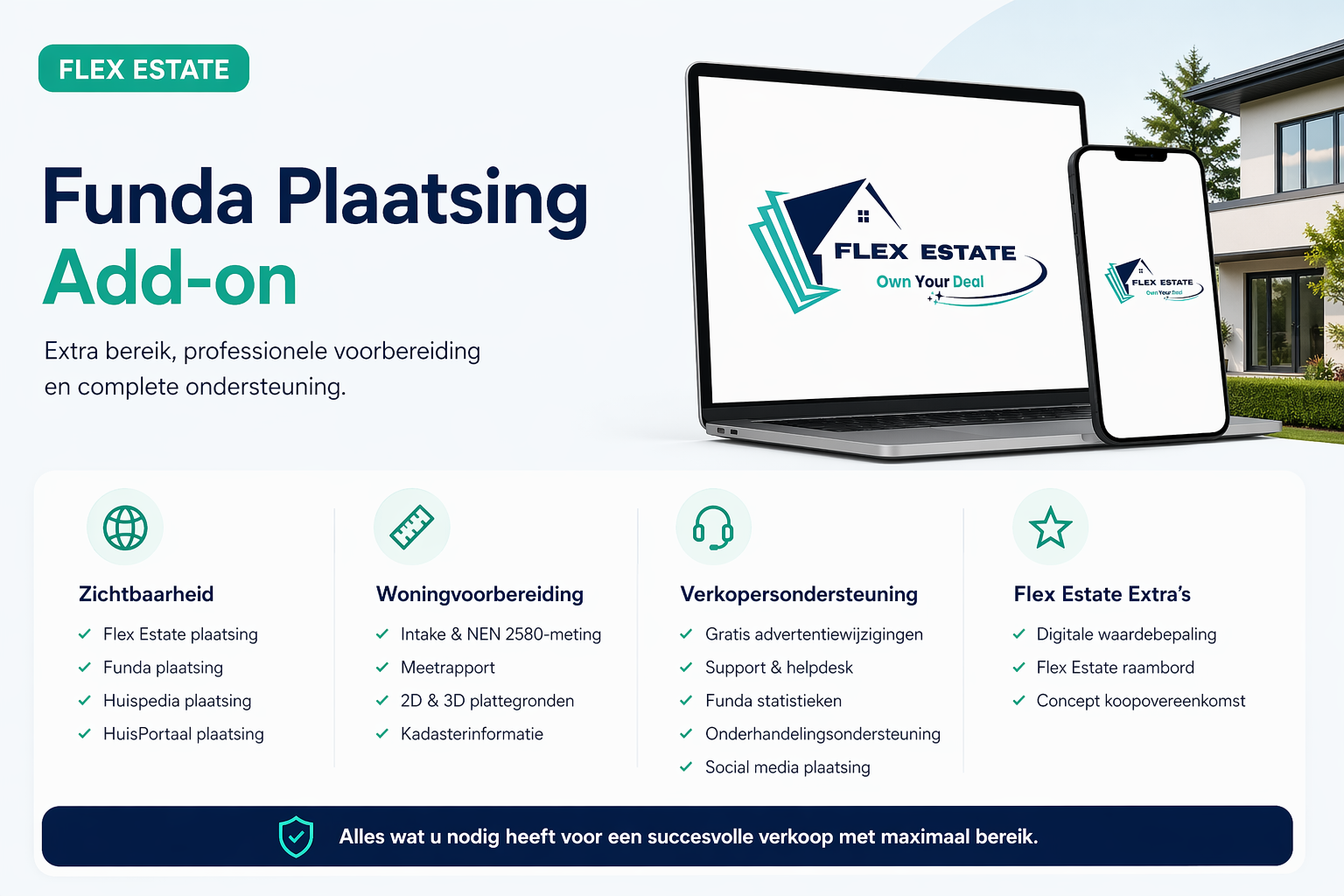 Funda plaatsing via Flex Estate