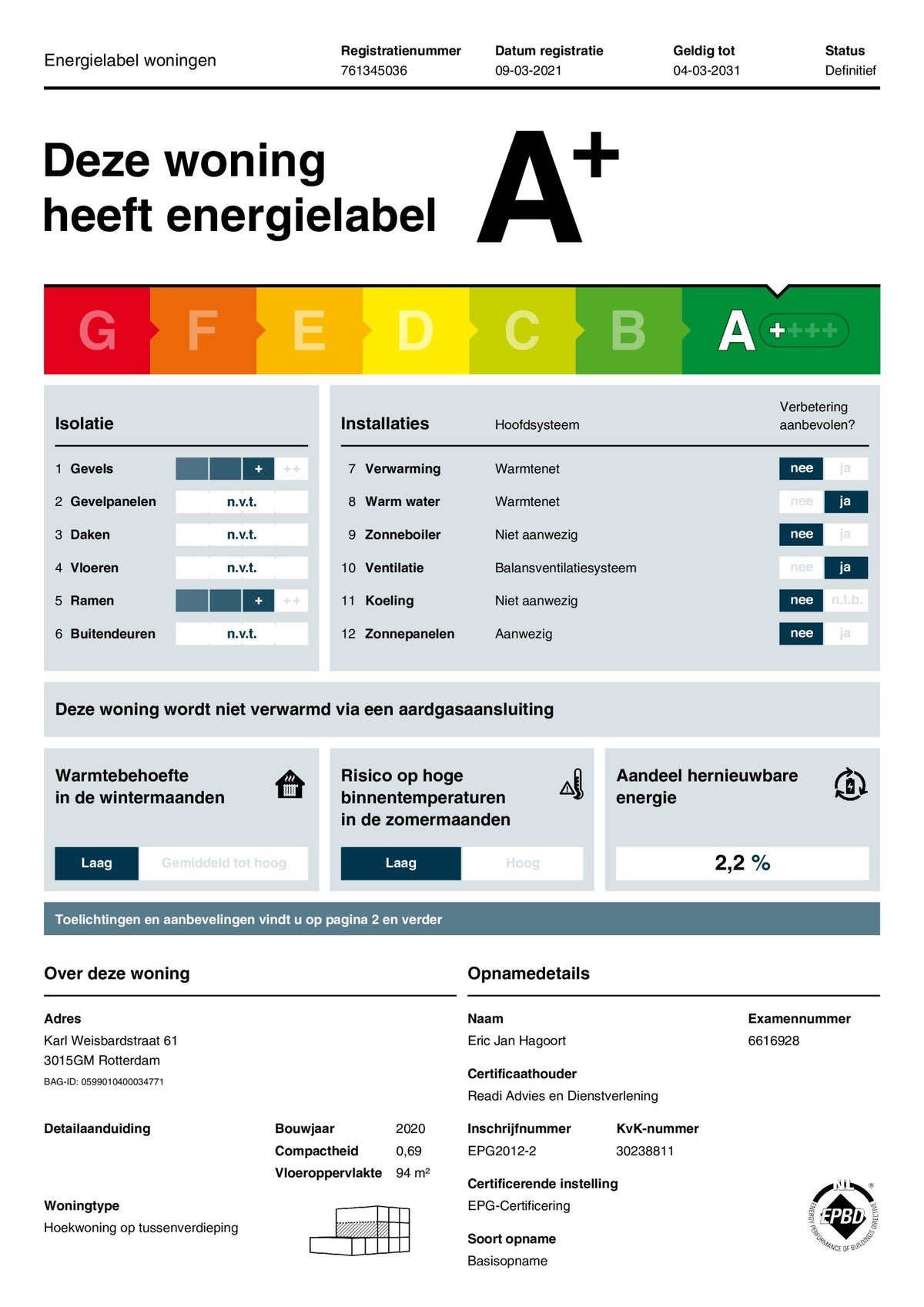16ce918d-edc2-5d58-bf9f-b26e7e979c68 Karl Weisbardstraat, 3015GM Rotterdam