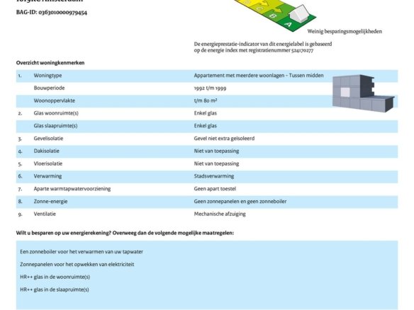 Sumatrakade, 1019RC Amsterdam
