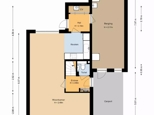 huis