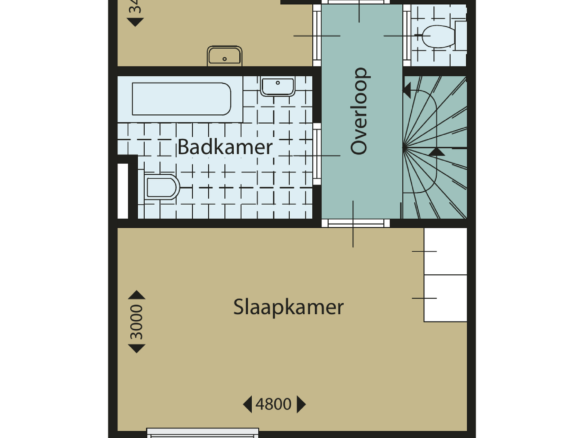 huis