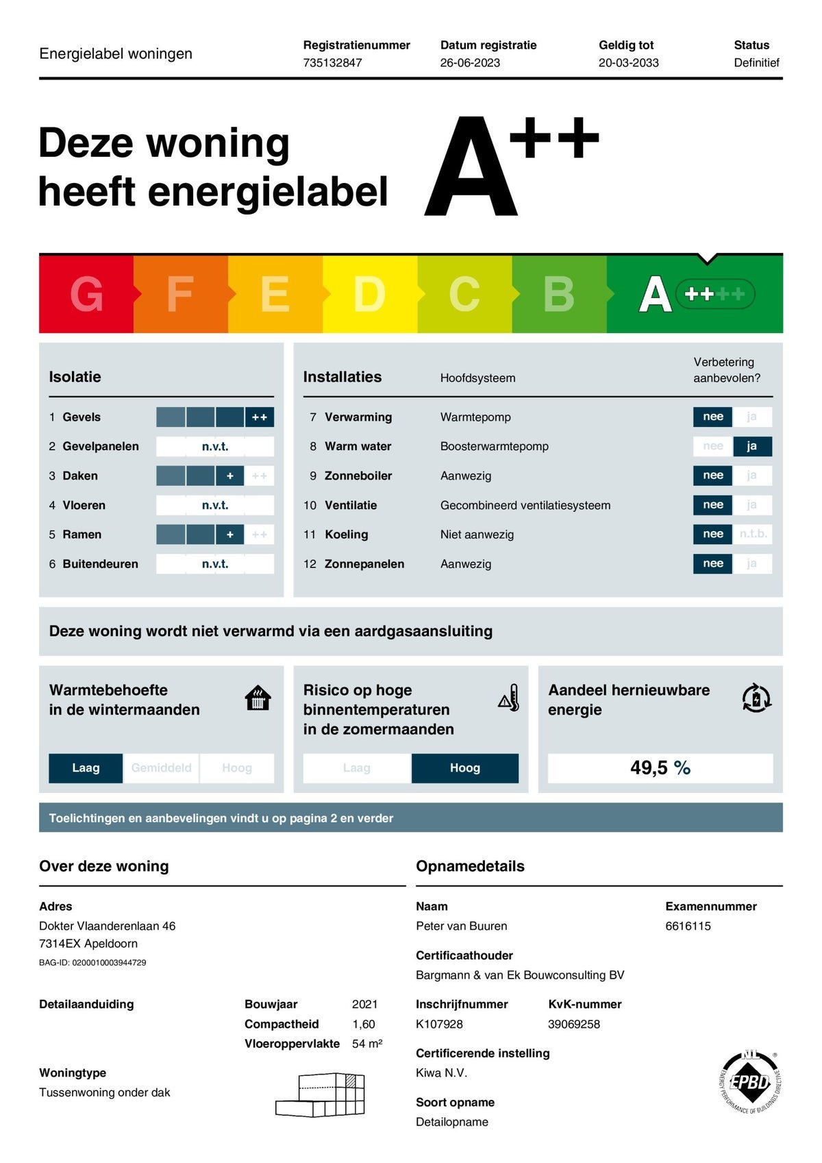 Dokter Vlaanderenlaan, 7314EX Apeldoorn
