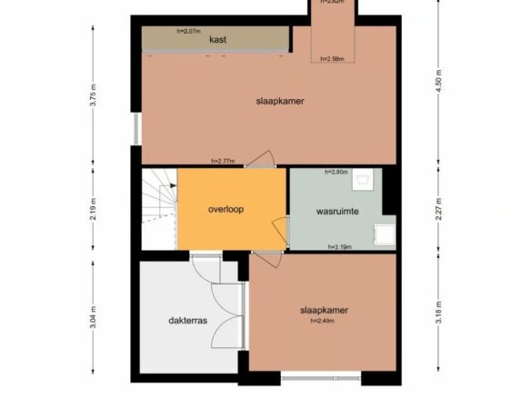 huis