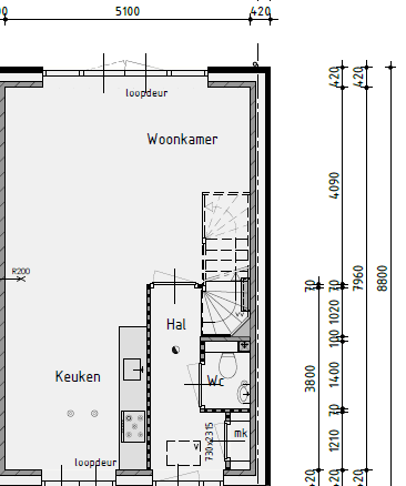 huis