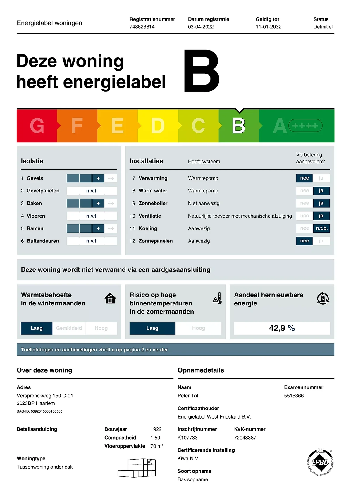 e76e6f59-f427-5261-a93c-65cd055982fa Verspronckweg, 2023BP Haarlem