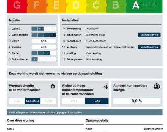 Nevenstede, 2543BA Den Haag