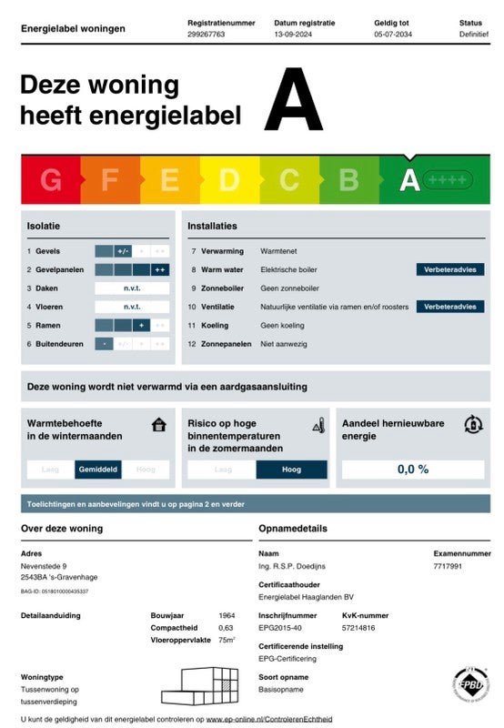 fa877ddd2cad9a452629a5ab3a49904e Nevenstede, 2543BA Den Haag