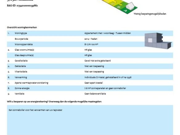 Appartement in Helmond