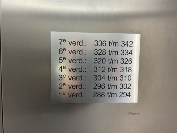 Appartement in Amsterdam